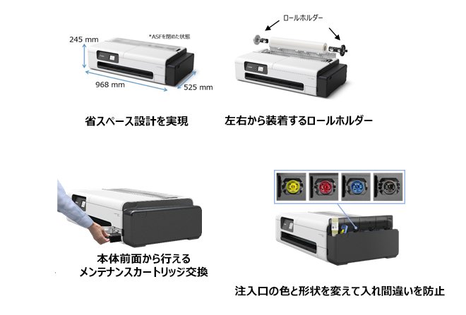 ☆日本の職人技☆ キヤノン Canon インクジェットプリンター PIXUS PRO-S1 Wi-Fi 有線LAN搭載 A3ノビ対応 染料8色 